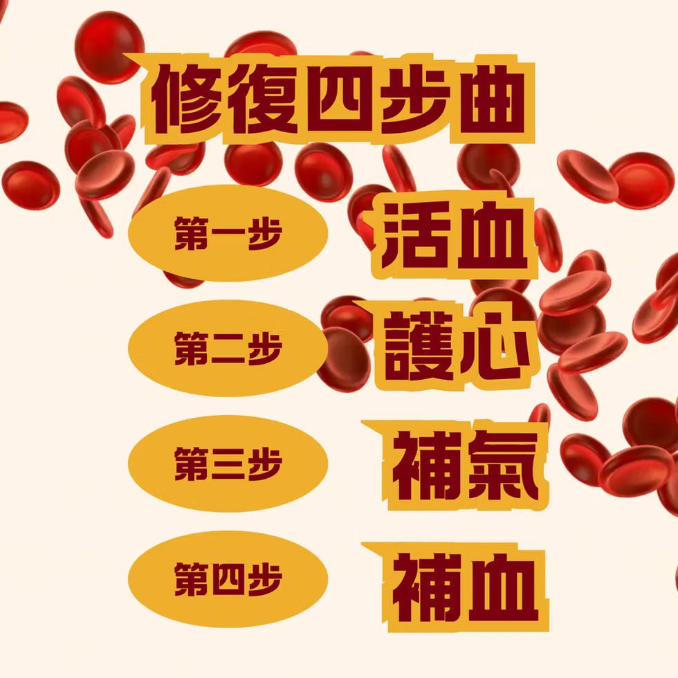 如意金丹 - 如意金丹 金裝水蛭素7200ATU -