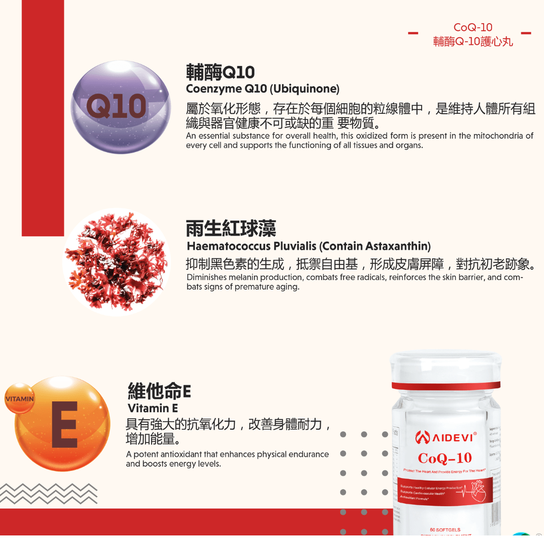 AIDEVI - AIDEVI® 輔酶Q - 10護心丸|120mg高純度Q10 × 雨生紅球藻 × 維他命E × 超強抗氧化 × 美國製造 - 營養補充劑