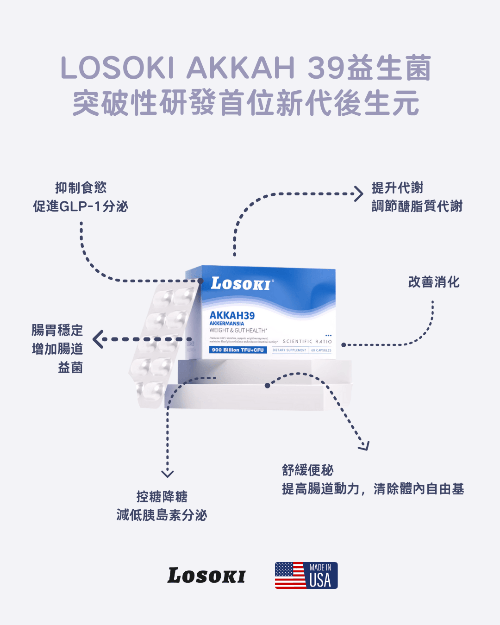 LOSOKI - Losoki - AKKAH39益生菌|調理腸胃|提高醣脂代謝|食慾降低|修身纖體 - 營養補充劑