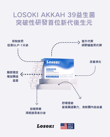 LOSOKI - Losoki - AKKAH39益生菌|調理腸胃|提高醣脂代謝|食慾降低|修身纖體 - 營養補充劑