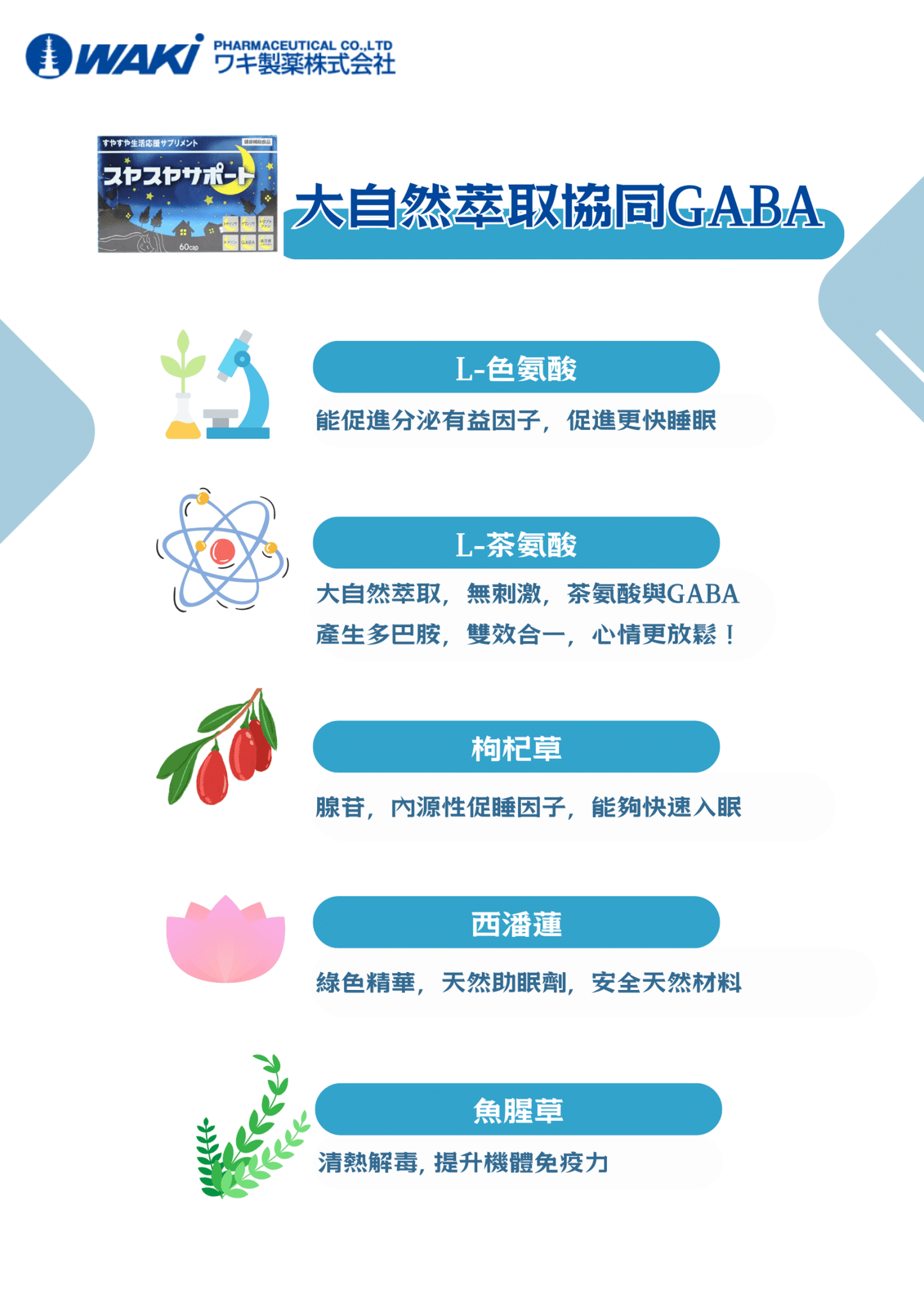 WAKi安睡靈營養補充劑,天然助眠無副作用,促進深層放鬆,助你甜睡到天亮