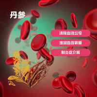 如意金丹 - 如意金丹 金裝水蛭素7200ATU -