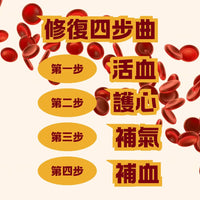 如意金丹 - 如意金丹 金裝水蛭素7200ATU -