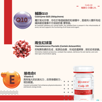 AIDEVI - AIDEVI® 輔酶Q - 10護心丸｜120mg高純度Q10 × 雨生紅球藻 × 維他命E × 超強抗氧化 × 美國製造 - 營養補充劑