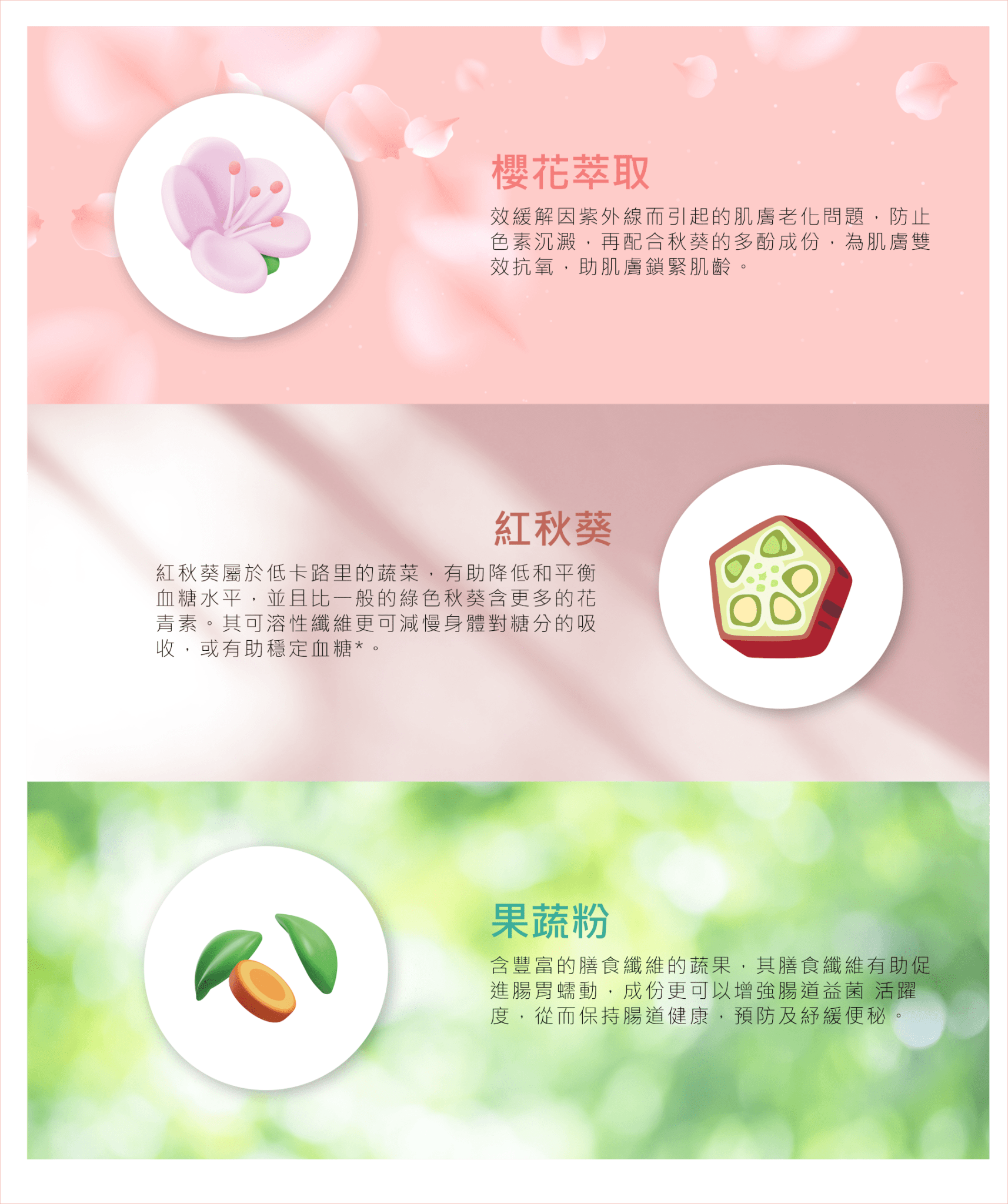 Daily Health Labo - Daily Health Labo – SOS瘦身飲｜來自新加坡的天然修身飲，打造輕盈體態與健康腸道 - 