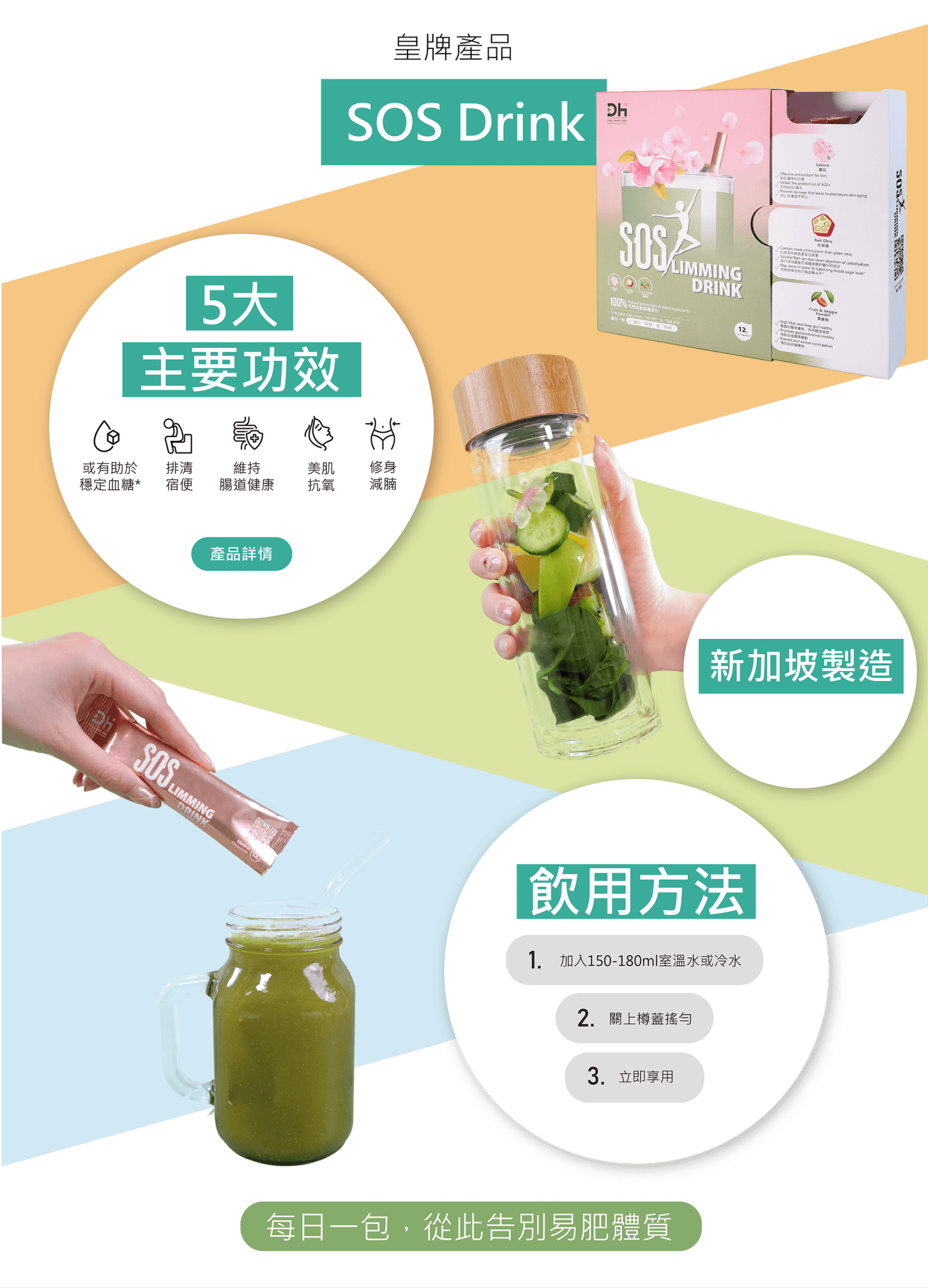 Daily Health Labo - Daily Health Labo – SOS瘦身飲｜來自新加坡的天然修身飲，打造輕盈體態與健康腸道 - 