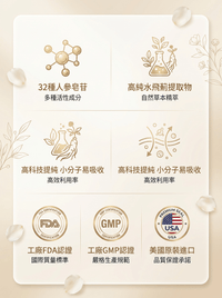 FOPIZ - Fopiz 人參皂苷氣血丸｜人參皂苷補氣 × 增活力護肝 × 天然氣血調理 × 抗氧化活力 × 全面提升健康 - 營養補充劑