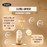 FOPIZ - Fopiz 人參皂苷氣血丸｜人參皂苷補氣 × 增活力護肝 × 天然氣血調理 × 抗氧化活力 × 全面提升健康 - 營養補充劑