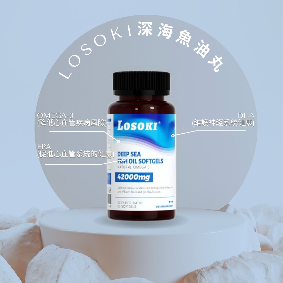 LOSOKI - 【LOSOKI】Omega - 3 深海魚油丸（60粒裝） - 營養補充劑