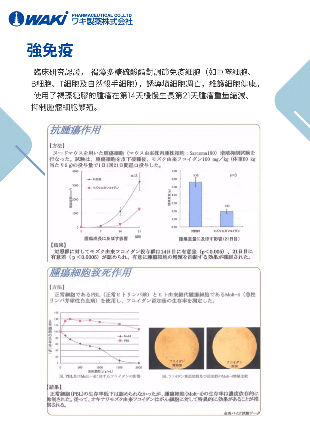 Waki - WAKi 沖繩水雲褐藻フコイダン - 維護細胞健康 提高免疫力 - 營養補充劑