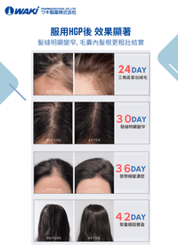 Waki - WAKi 菲爾莫生髮素 フェルモー FELMOO 喚醒沈睡頭皮 還你黑亮豐盈 - 營養補充劑